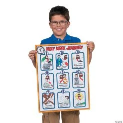 Discount ✔️ Color Your Own “Holy Week Journey” Posters - 30 Pc. ???? -US Toy Sales 2024 color your own holy week journey posters 30 pc 13757489 a02
